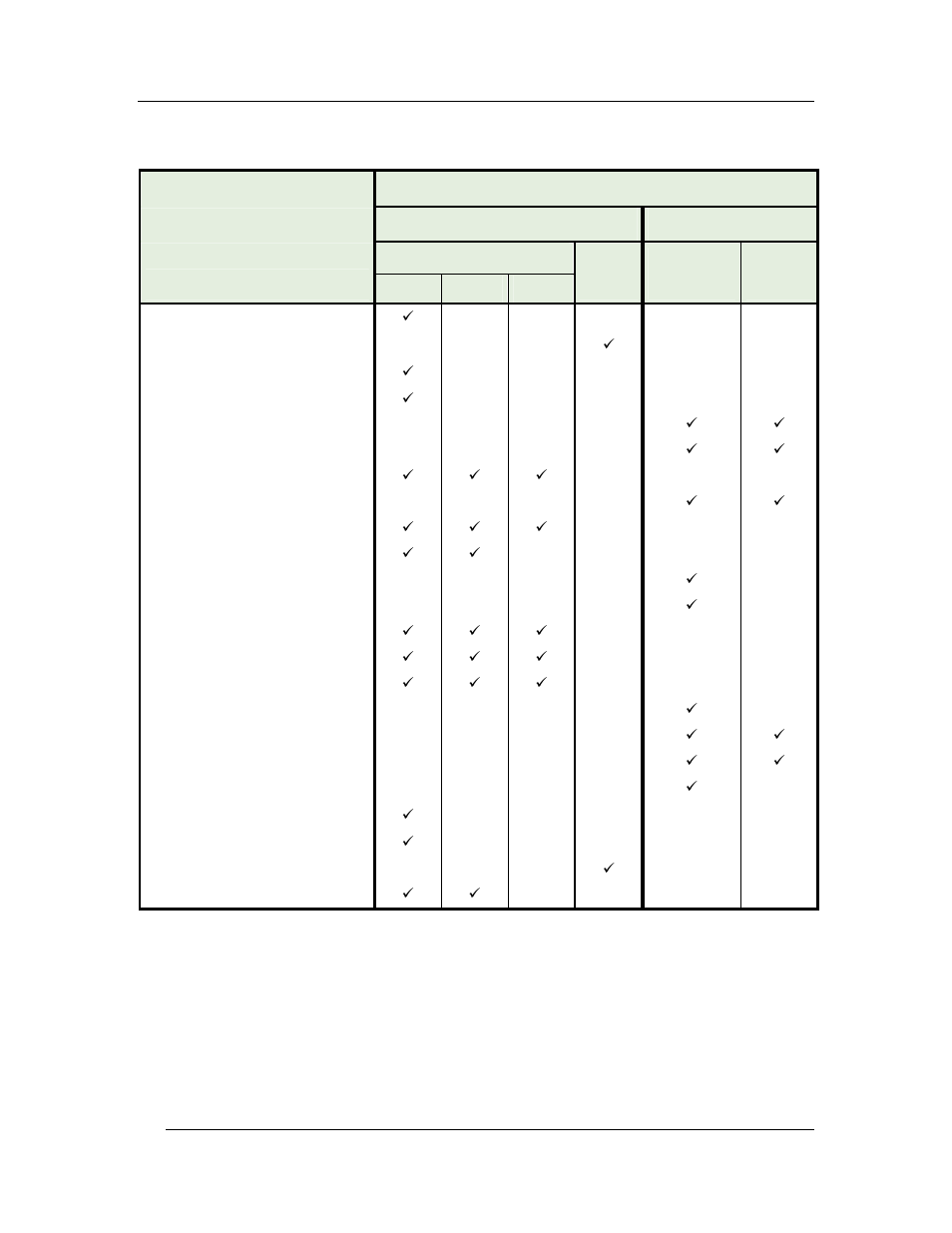 Report class, Labor setup tables | Toshiba TEC FS-3700 R4 Series User Manual | Page 103 / 134