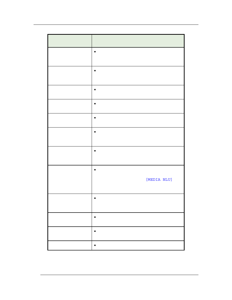 Toshiba TEC FS-3700 R4 Series User Manual | Page 23 / 134