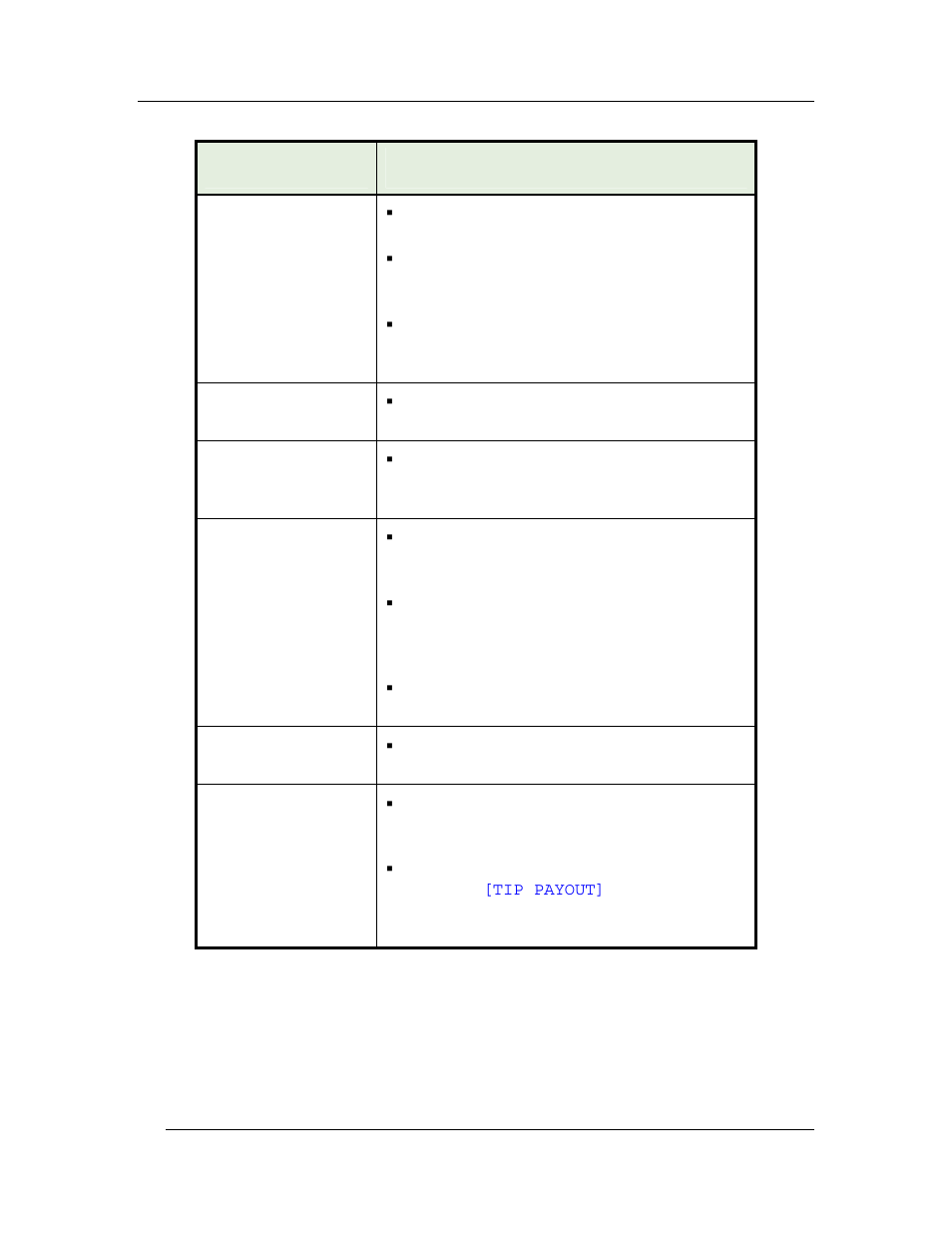 Toshiba TEC FS-3700 R4 Series User Manual | Page 29 / 134