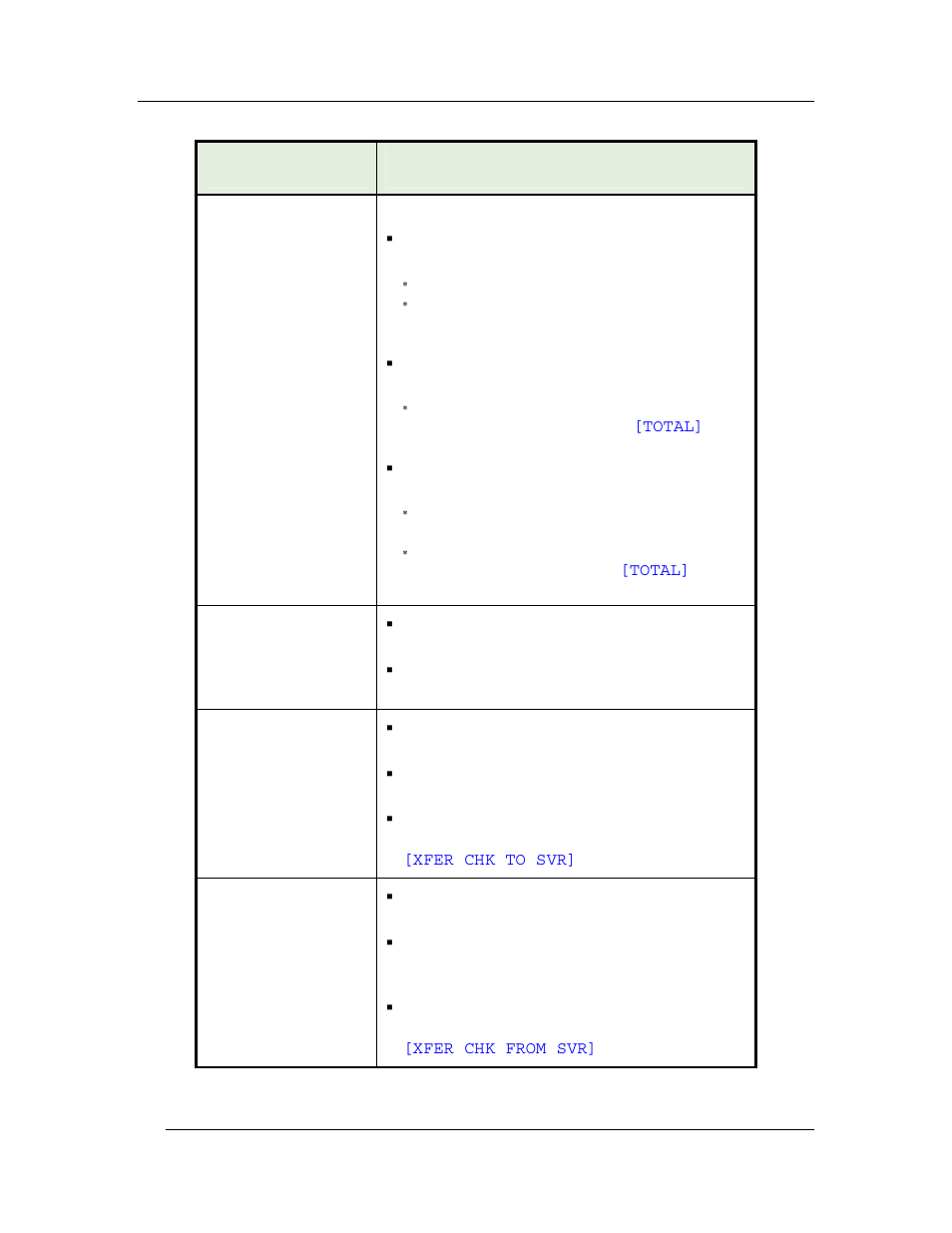 Toshiba TEC FS-3700 R4 Series User Manual | Page 30 / 134