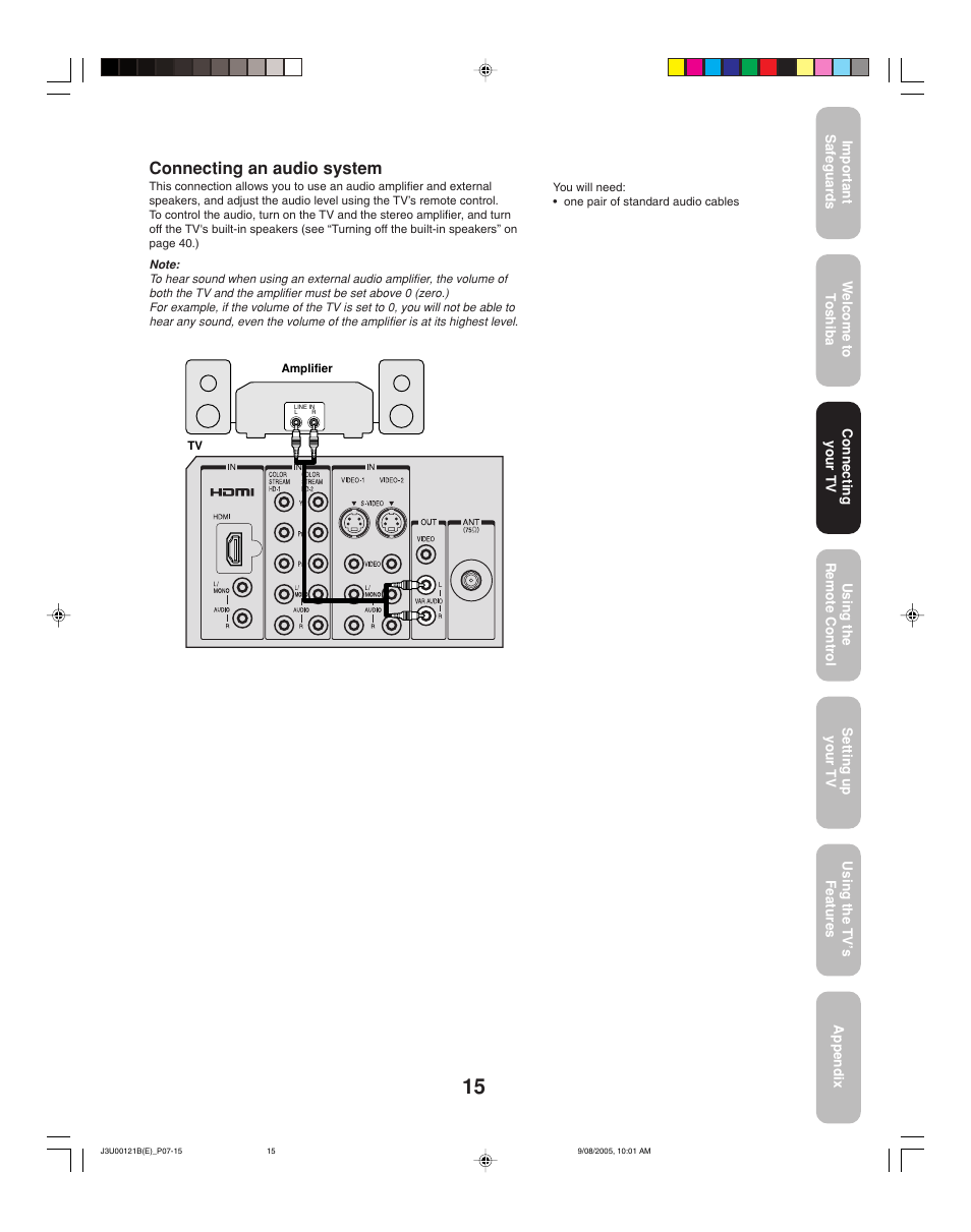 Connecting an audio system | Toshiba 34HF85 User Manual | Page 15 / 44