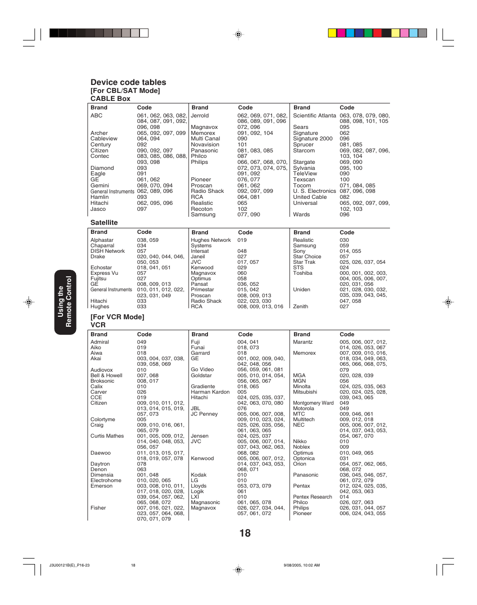 Device code tables | Toshiba 34HF85 User Manual | Page 18 / 44