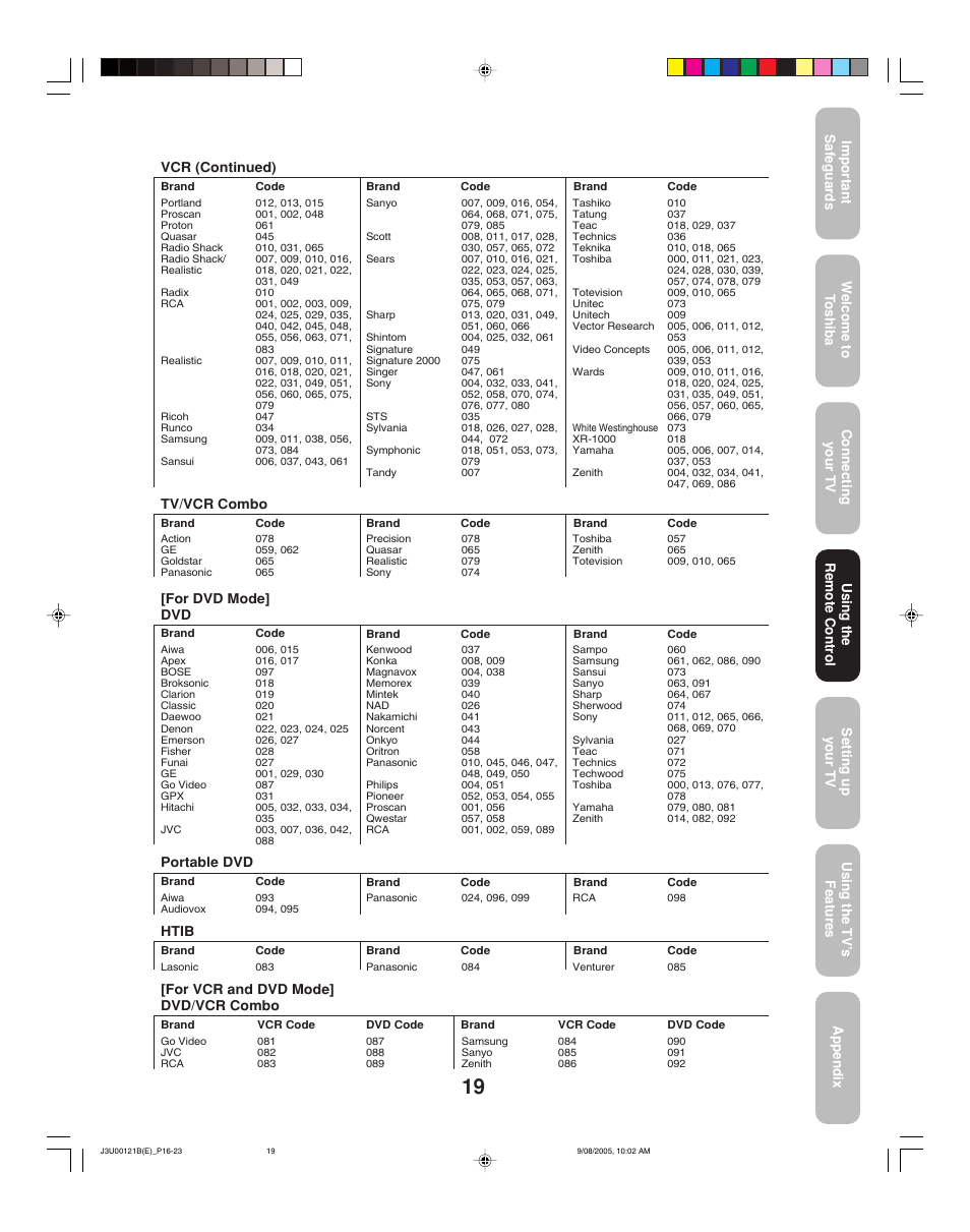 Toshiba 34HF85 User Manual | Page 19 / 44
