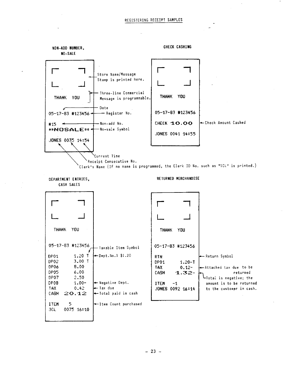 Rn l | Toshiba MA-1050-100 Series User Manual | Page 27 / 96