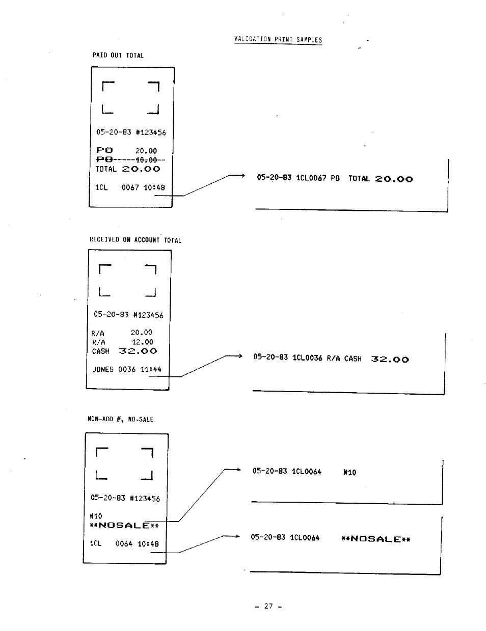 N“1 l | Toshiba MA-1050-100 Series User Manual | Page 31 / 96