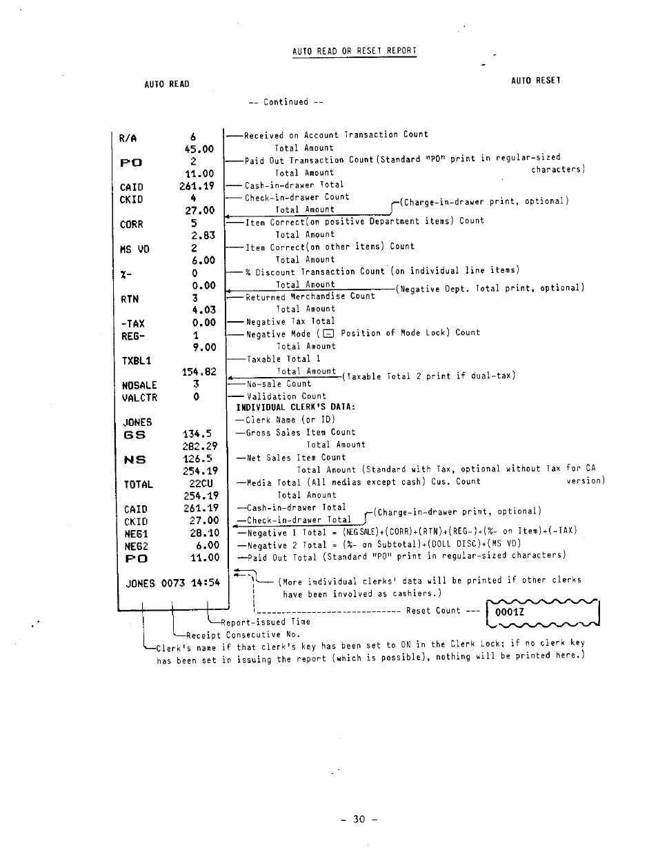 Toshiba MA-1050-100 Series User Manual | Page 34 / 96