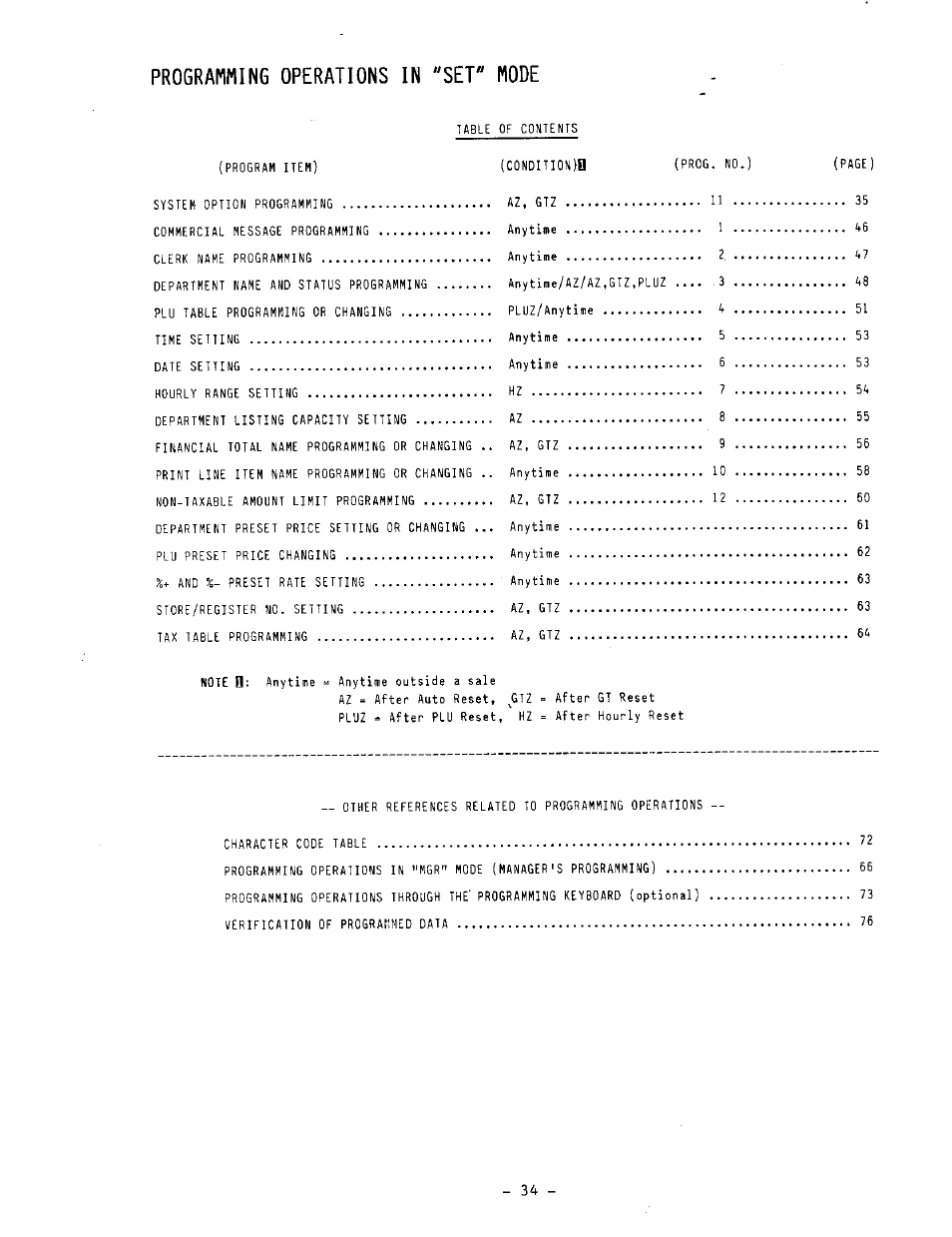 Programming operations in "set" mode, Programming operations in "set” mode | Toshiba MA-1050-100 Series User Manual | Page 38 / 96