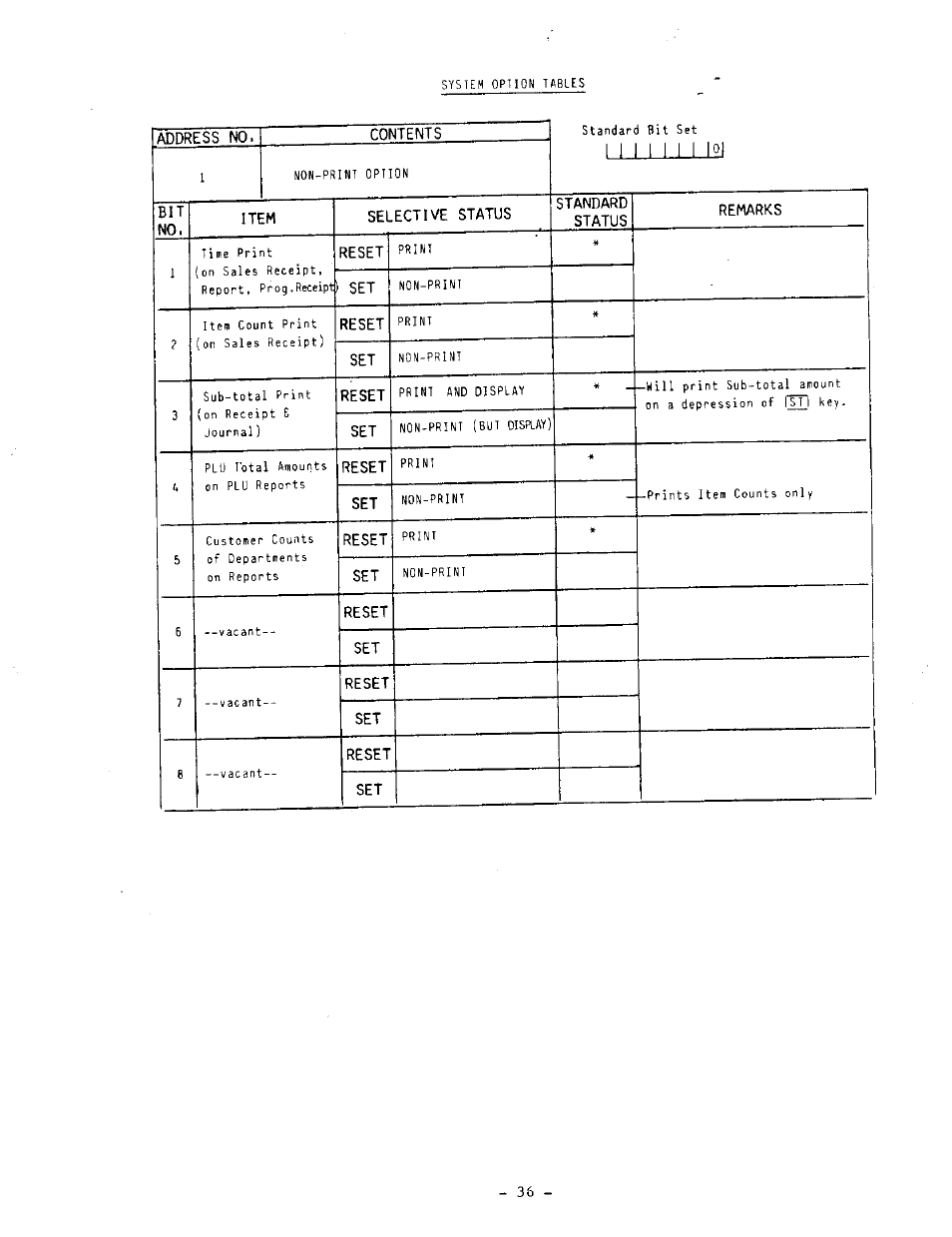 Toshiba MA-1050-100 Series User Manual | Page 40 / 96