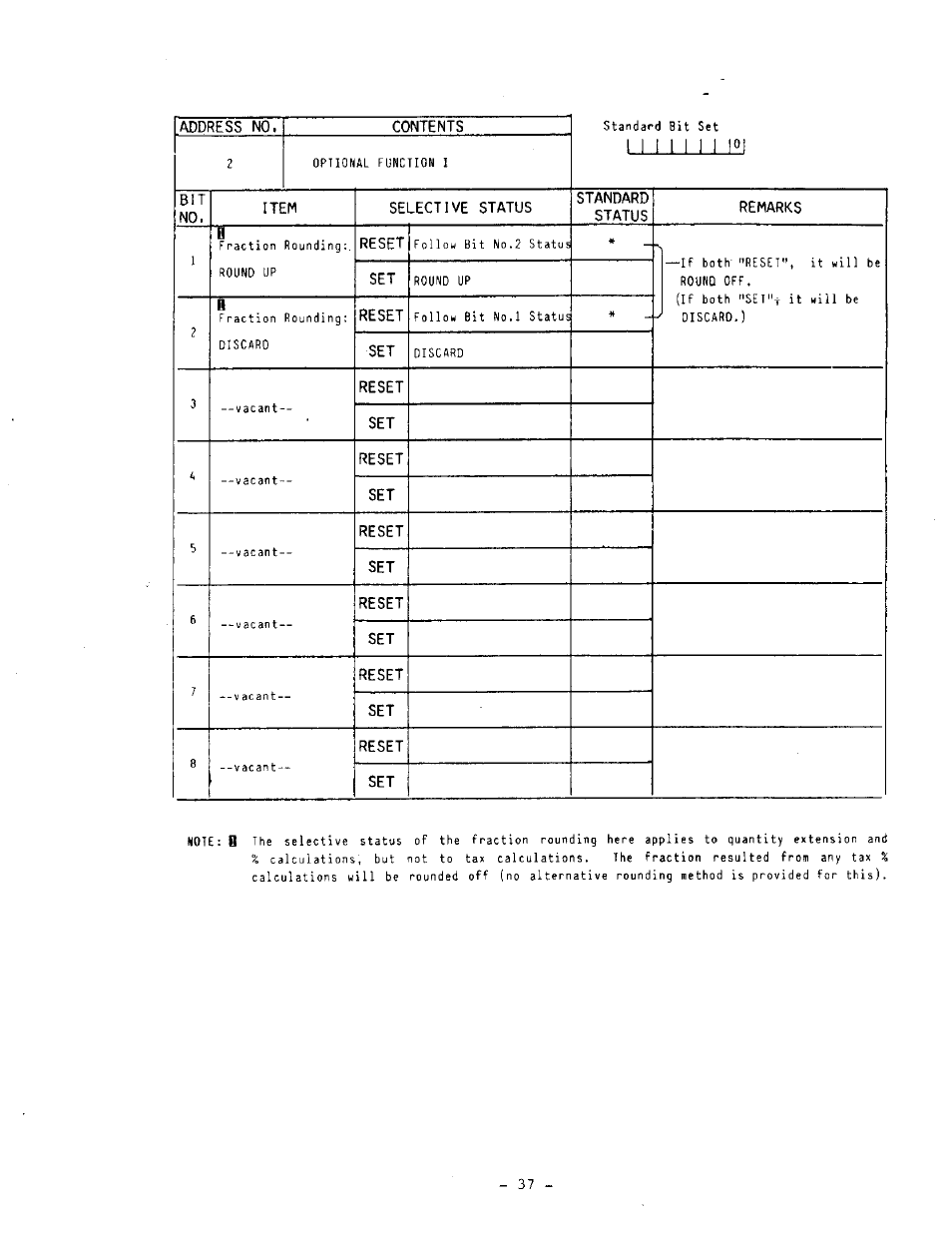 Toshiba MA-1050-100 Series User Manual | Page 41 / 96