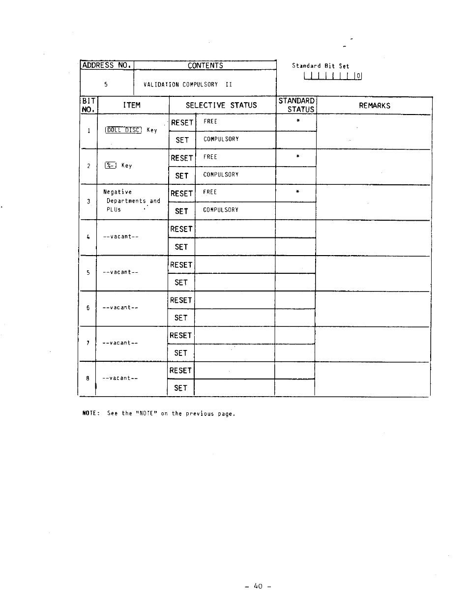 M m 1 mol | Toshiba MA-1050-100 Series User Manual | Page 44 / 96