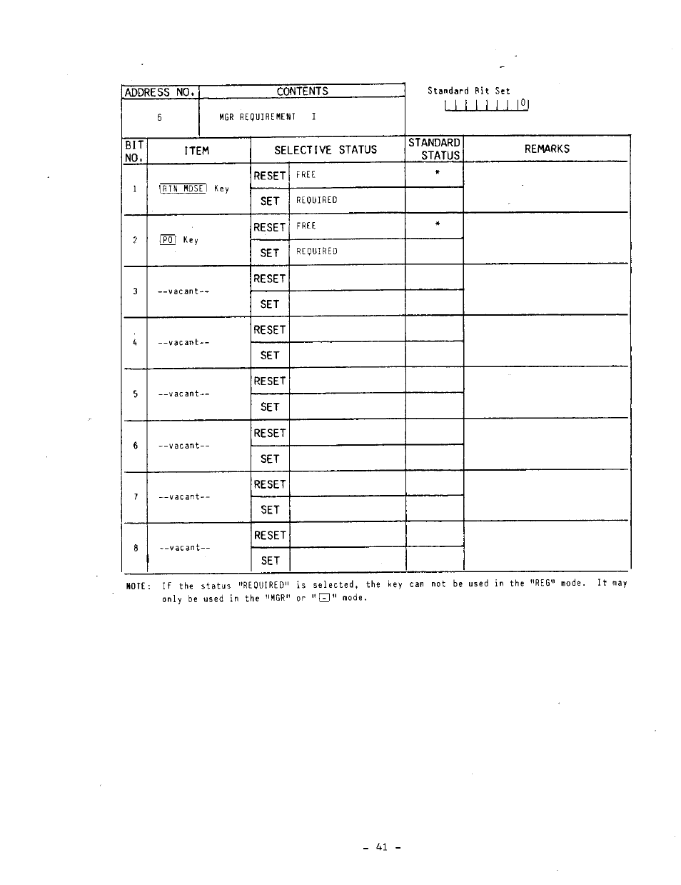 Toshiba MA-1050-100 Series User Manual | Page 45 / 96