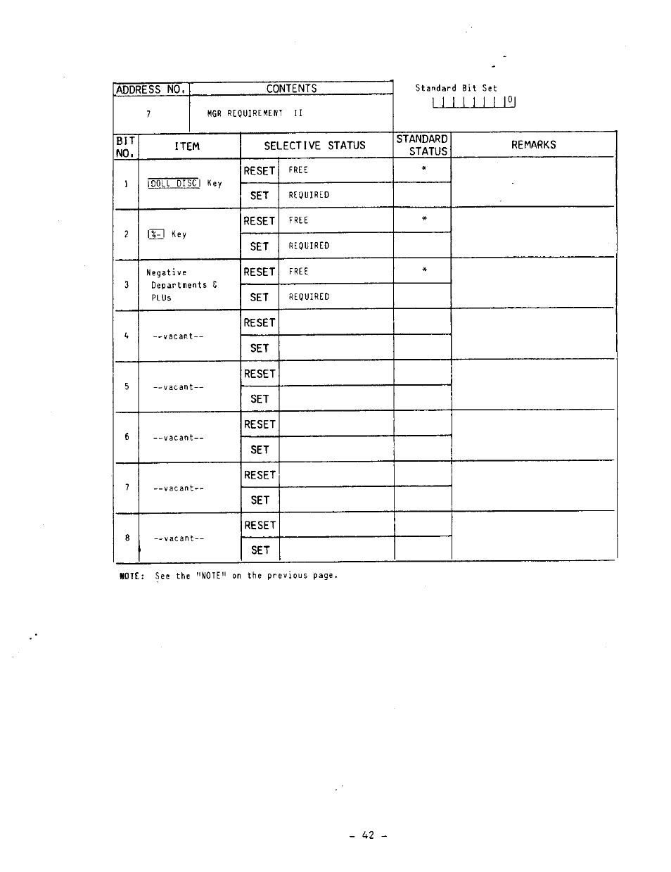 Toshiba MA-1050-100 Series User Manual | Page 46 / 96