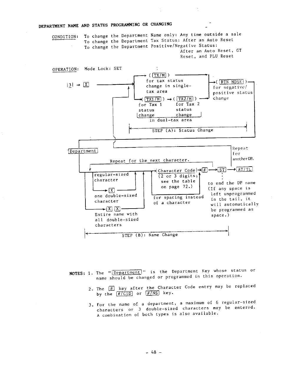 Toshiba MA-1050-100 Series User Manual | Page 52 / 96