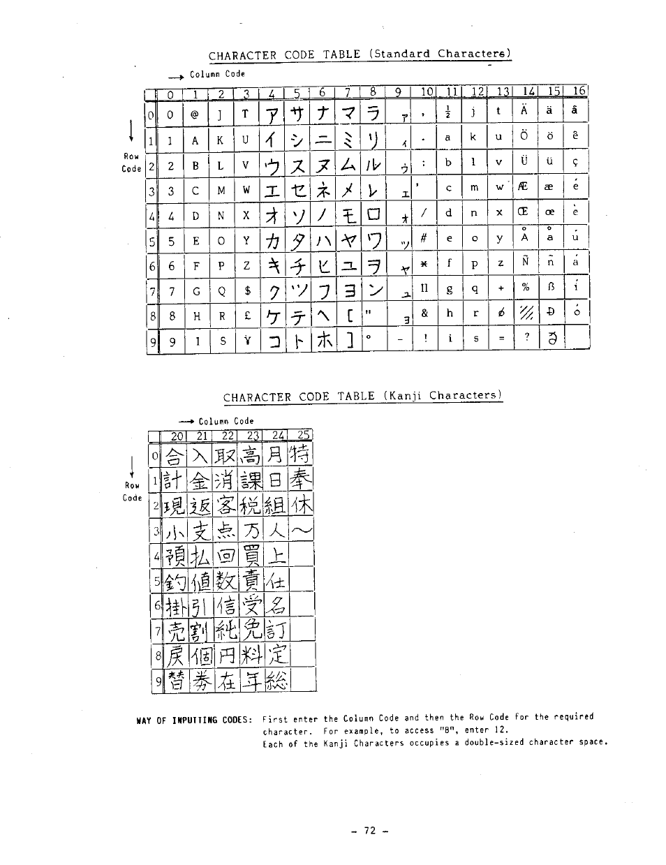 It ii | Toshiba MA-1050-100 Series User Manual | Page 76 / 96