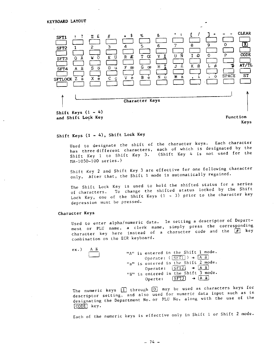 Z zz zz, Zz zz, Z zz | Zz zz zz, Izz cz zz zz □ cz3, Chi cz, Czi □ cz, Czl 1_j cz, Cz] zz zz cz | Toshiba MA-1050-100 Series User Manual | Page 78 / 96