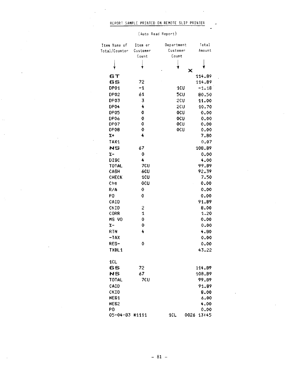 Toshiba MA-1050-100 Series User Manual | Page 85 / 96