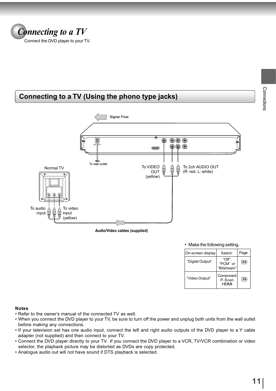 Connecting to a tv, Connecting to a tv (using the phono type jacks) | Toshiba SD-890KY User Manual | Page 11 / 40