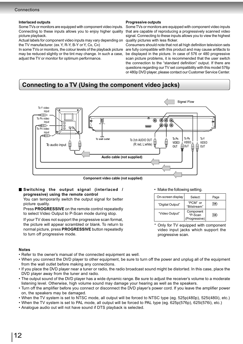 Toshiba SD-890KY User Manual | Page 12 / 40