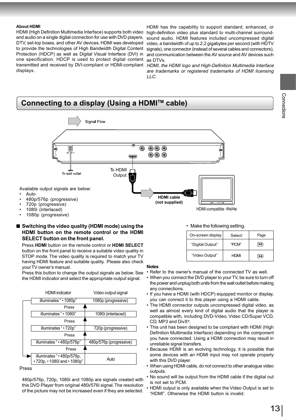 Connecting to a display (using a hdmi, Cable) | Toshiba SD-890KY User Manual | Page 13 / 40