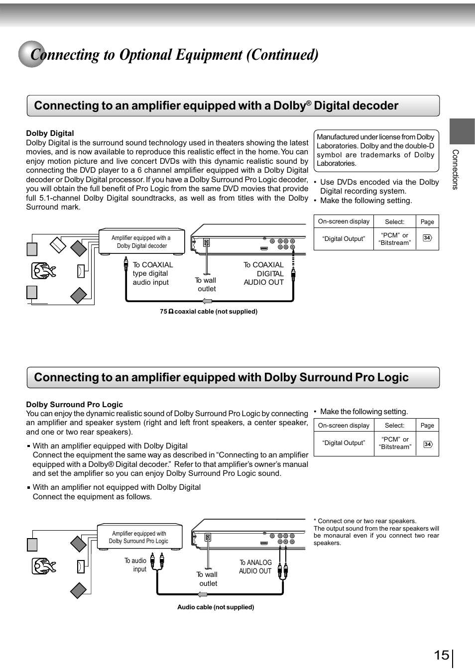 Connecting to optional equipment (continued), Connecting to an amplifier equipped with a dolby, Digital decoder | Toshiba SD-890KY User Manual | Page 15 / 40