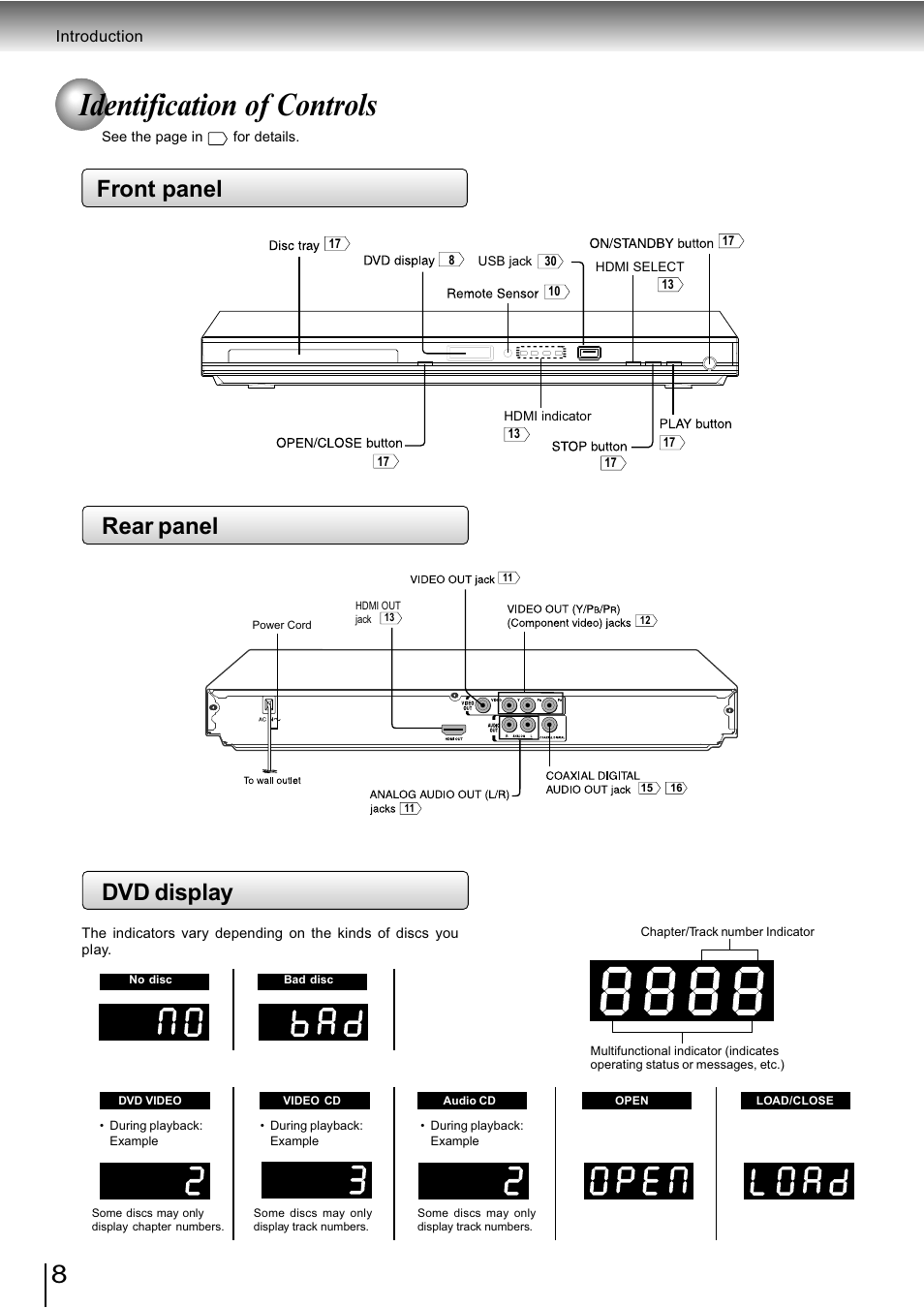 Identification of controls, Front panel, Rear panel | Dvd display | Toshiba SD-890KY User Manual | Page 8 / 40