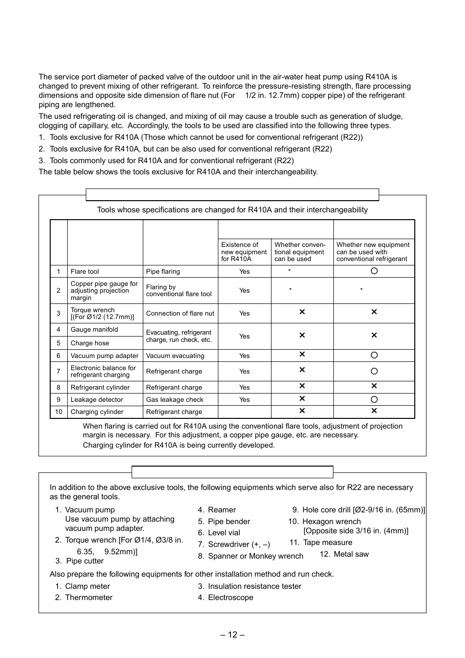 3. tools | Toshiba RAS-09LKV-UL User Manual | Page 12 / 114