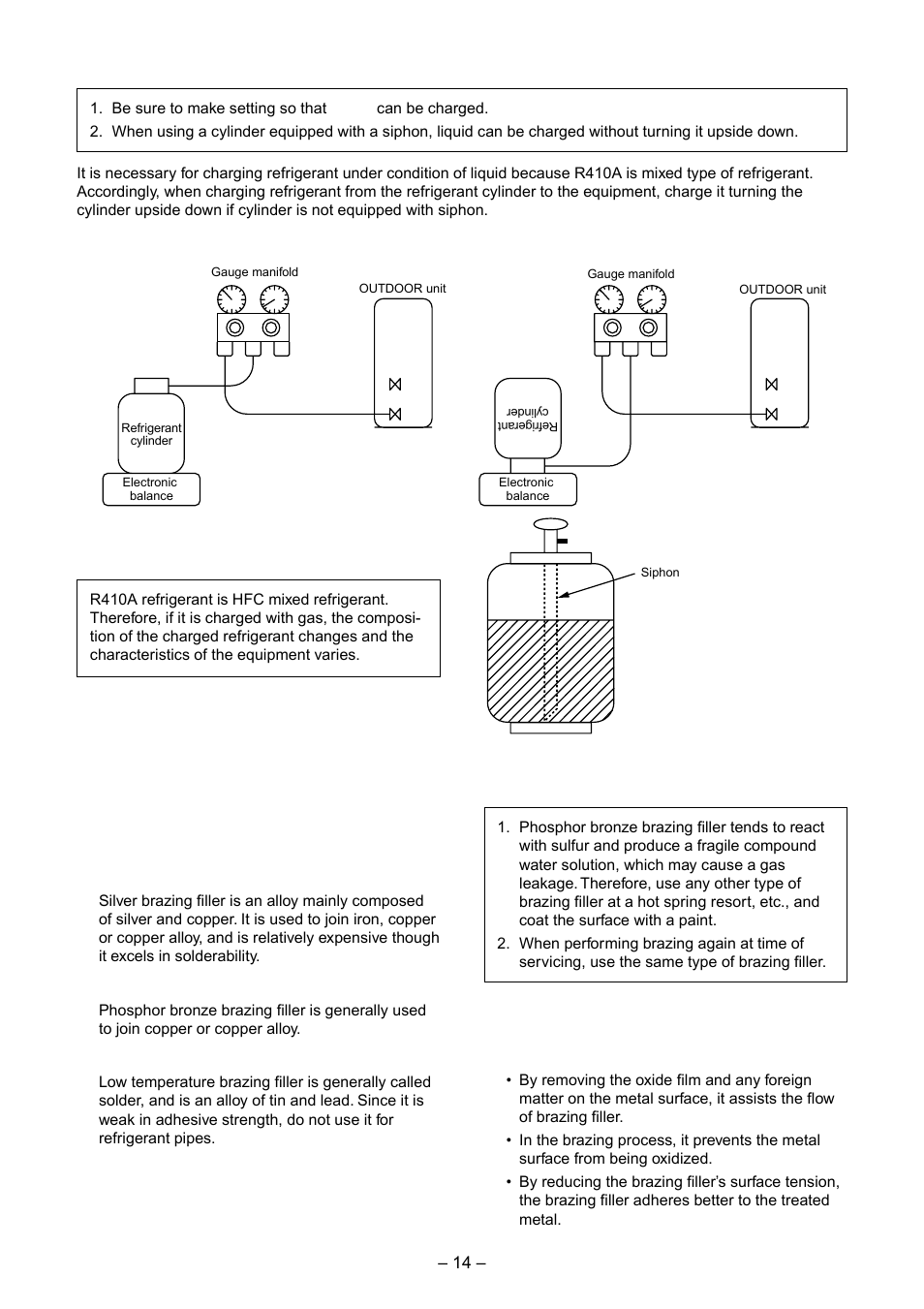 5. brazing of pipes | Toshiba RAS-09LKV-UL User Manual | Page 14 / 114