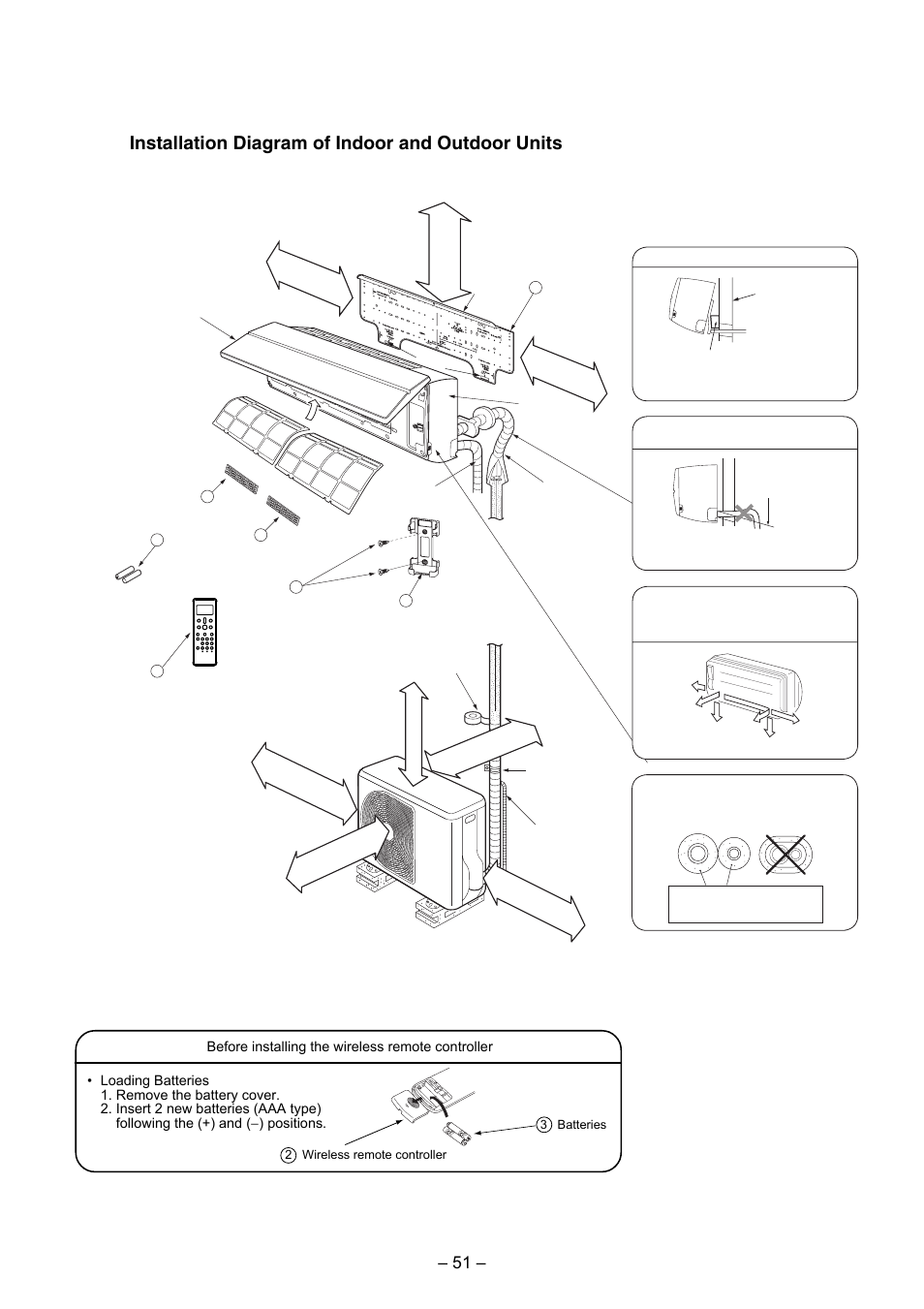 Installation procedure | Toshiba RAS-09LKV-UL User Manual | Page 51 / 114