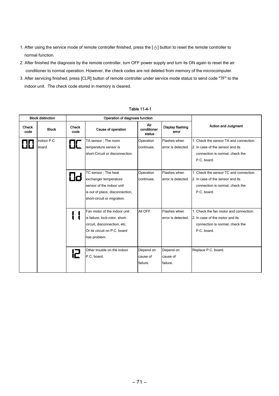 4-2 caution at servicing | Toshiba RAS-09LKV-UL User Manual | Page 71 / 114