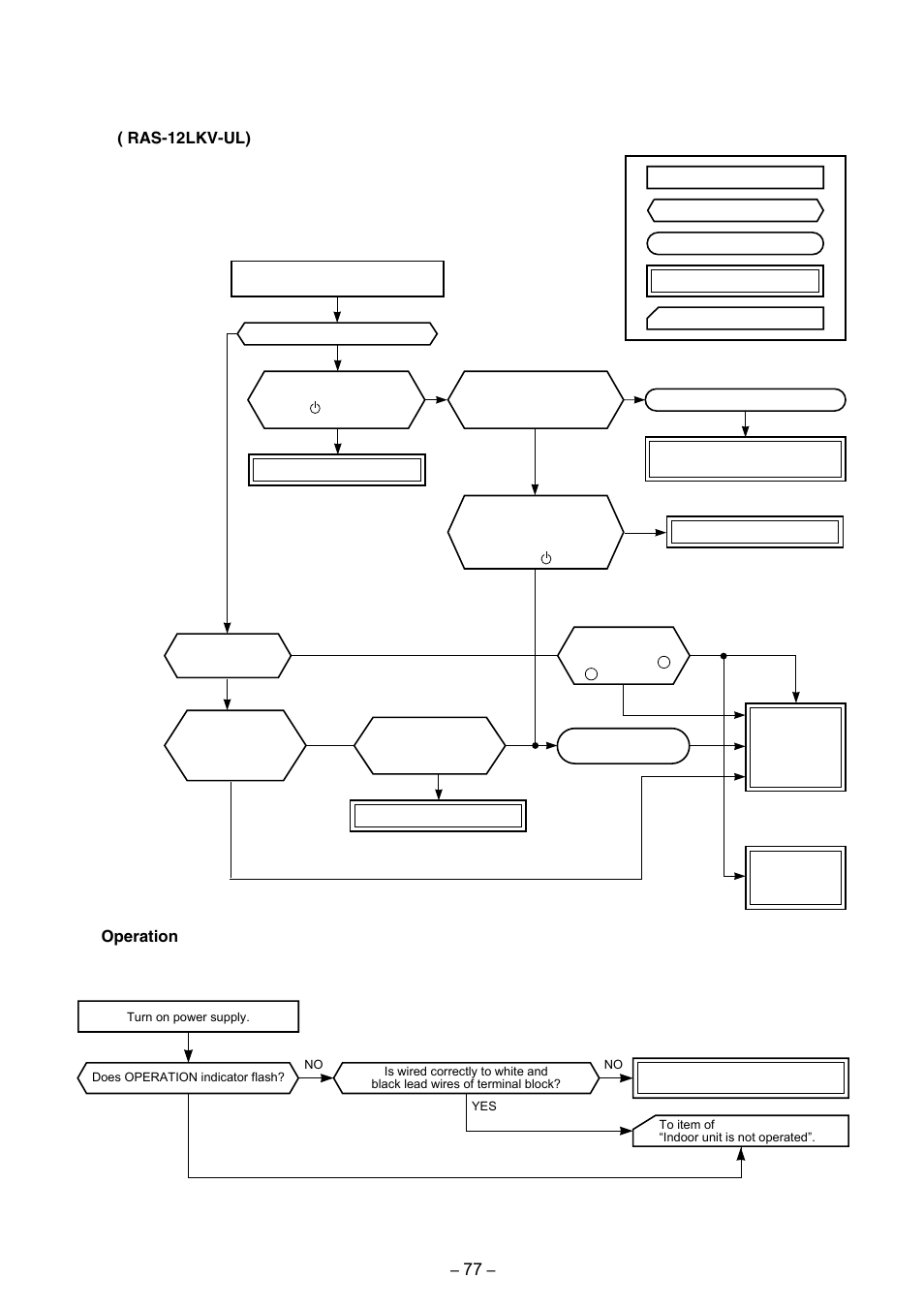 Ras-12lkv-ul) | Toshiba RAS-09LKV-UL User Manual | Page 77 / 114