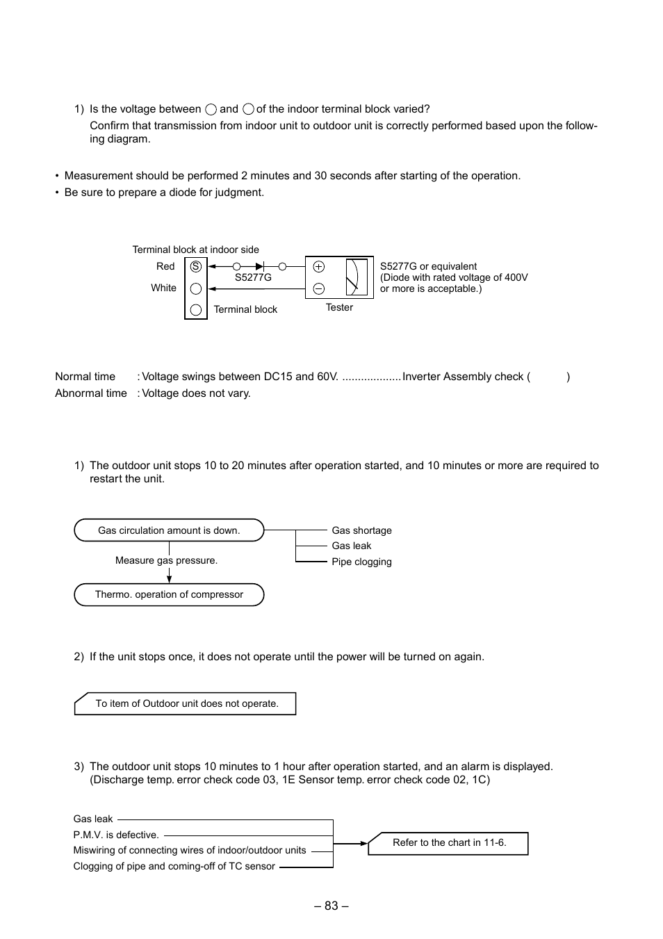 Toshiba RAS-09LKV-UL User Manual | Page 83 / 114