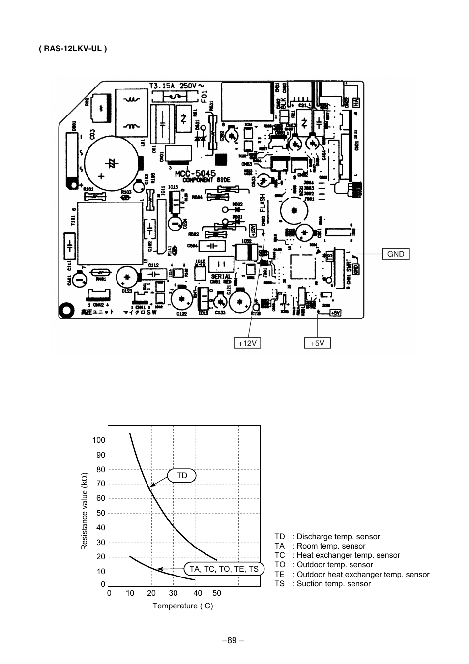 Toshiba RAS-09LKV-UL User Manual | Page 89 / 114