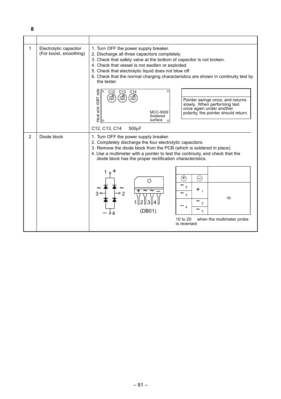 Toshiba RAS-09LKV-UL User Manual | Page 91 / 114