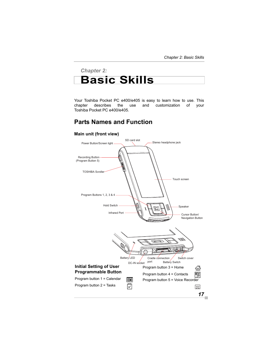 Chapter 2: basic skills, Parts names and function, Main unit (front view) | Initial setting of user programmable button, Basic skills, 17 chapter 2 | Toshiba e405 User Manual | Page 17 / 118