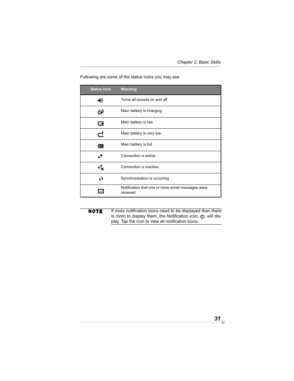 Toshiba e405 User Manual | Page 31 / 118