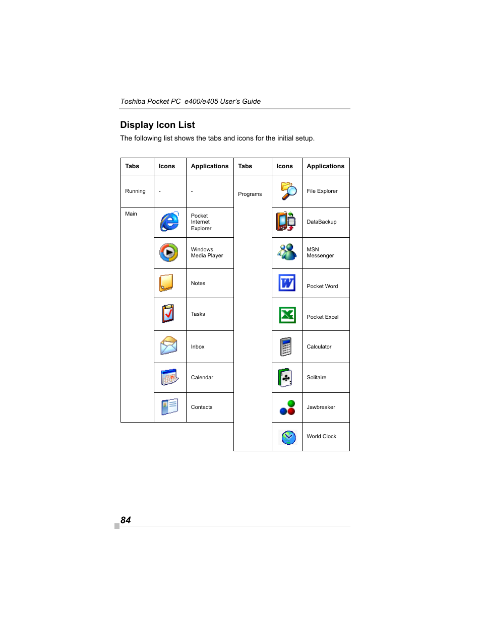 Display icon list, 84 display icon list | Toshiba e405 User Manual | Page 84 / 118