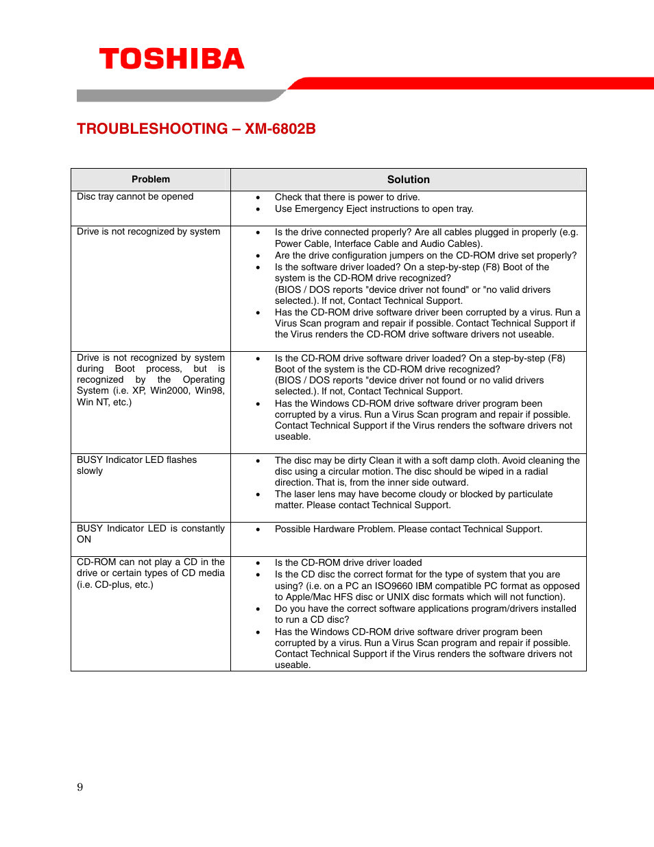 Troubleshooting – xm-6802b | Toshiba XM-6802B User Manual | Page 11 / 15