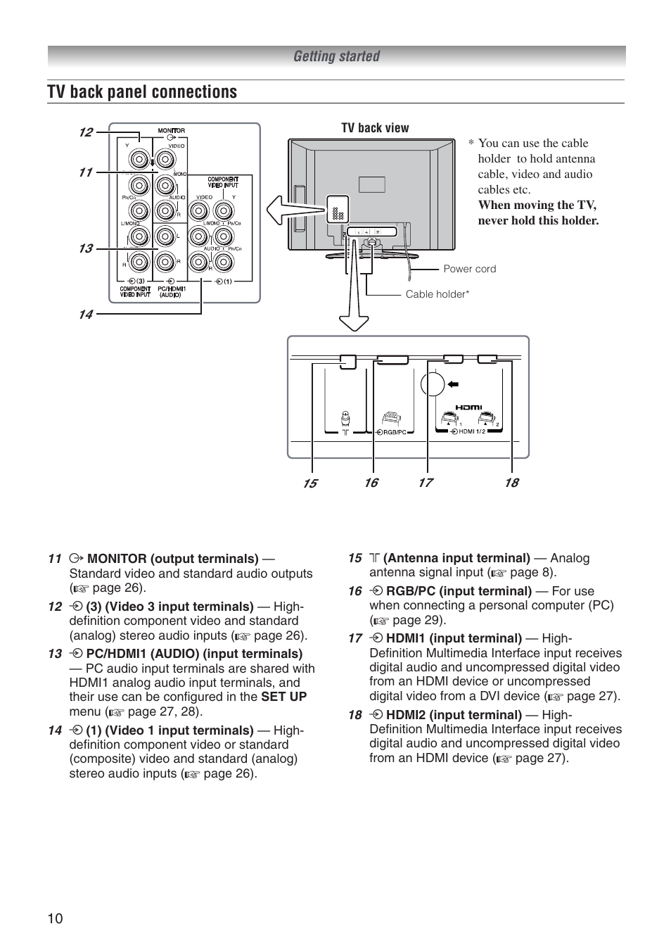 Tv back panel connections | Toshiba 32A3500T User Manual | Page 10 / 36