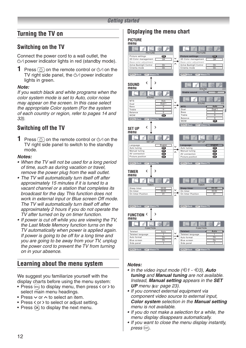 Turning the tv on, Learning about the menu system, Switching on the tv | Switching off the tv, Displaying the menu chart, 12 getting started, Picture menu set up menu timer menu function menu, Sound menu | Toshiba 32A3500T User Manual | Page 12 / 36