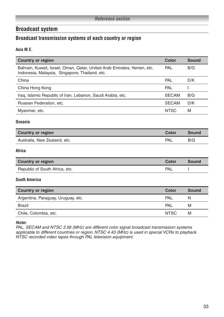 Broadcast system | Toshiba 32A3500T User Manual | Page 33 / 36