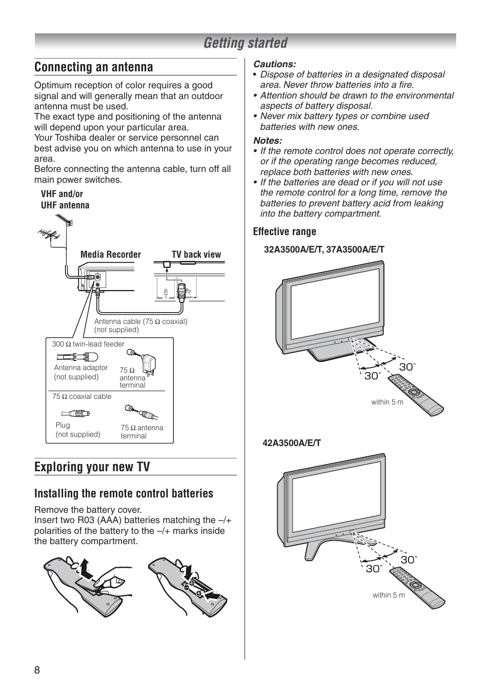 Getting started, Connecting an antenna, Exploring your new tv | Installing the remote control batteries | Toshiba 32A3500T User Manual | Page 8 / 36