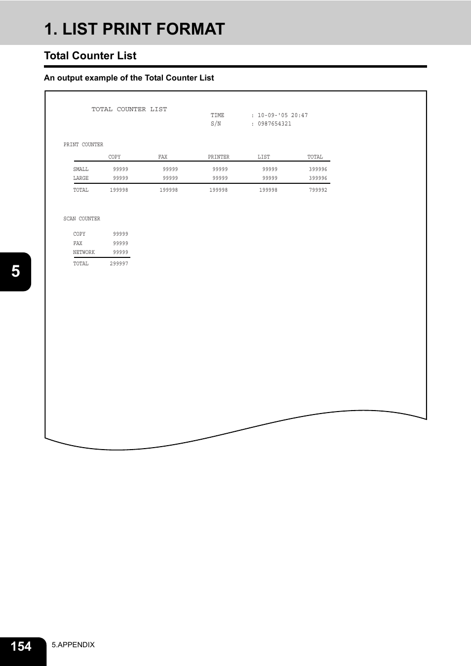 List print format, Total counter list | Toshiba TEC B 452 User Manual | Page 156 / 184