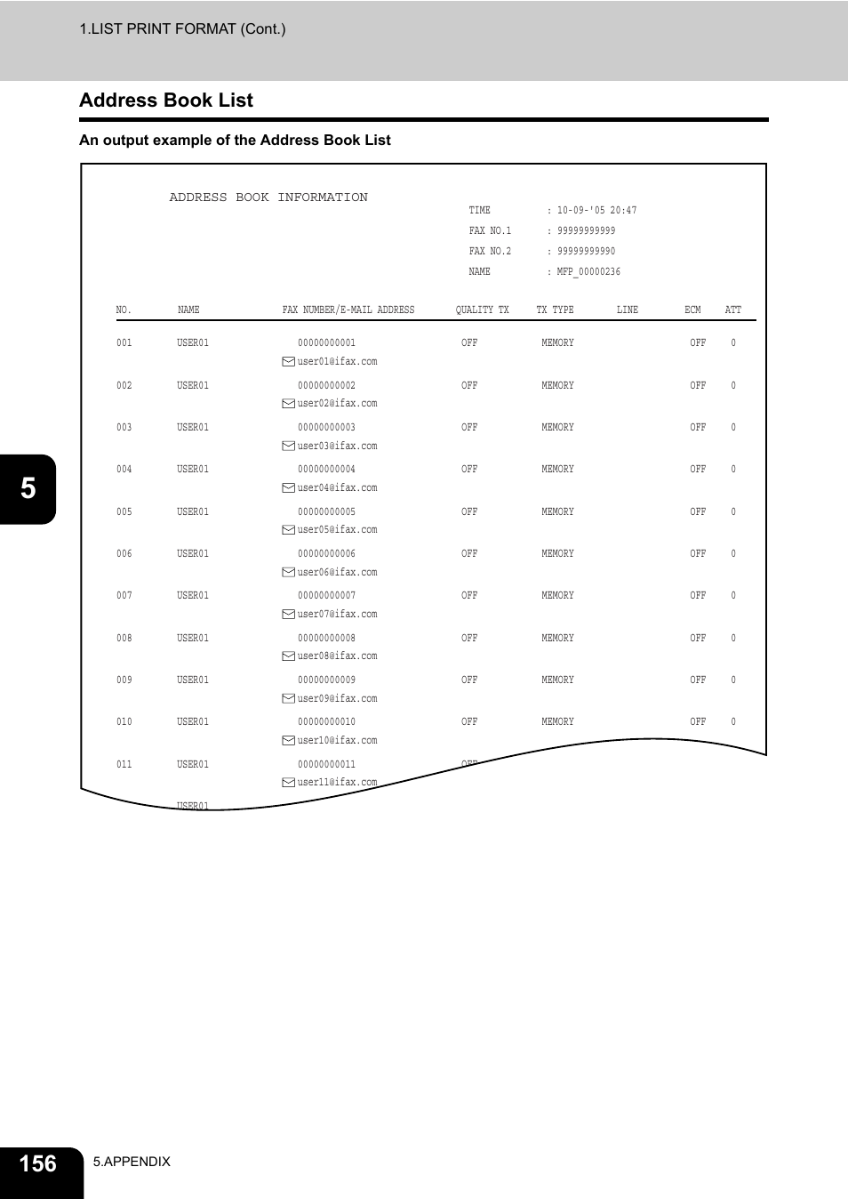 Address book list | Toshiba TEC B 452 User Manual | Page 158 / 184