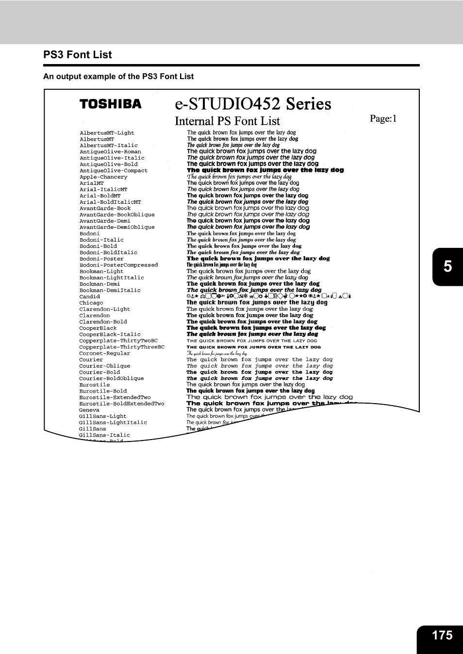 Ps3 font list | Toshiba TEC B 452 User Manual | Page 177 / 184