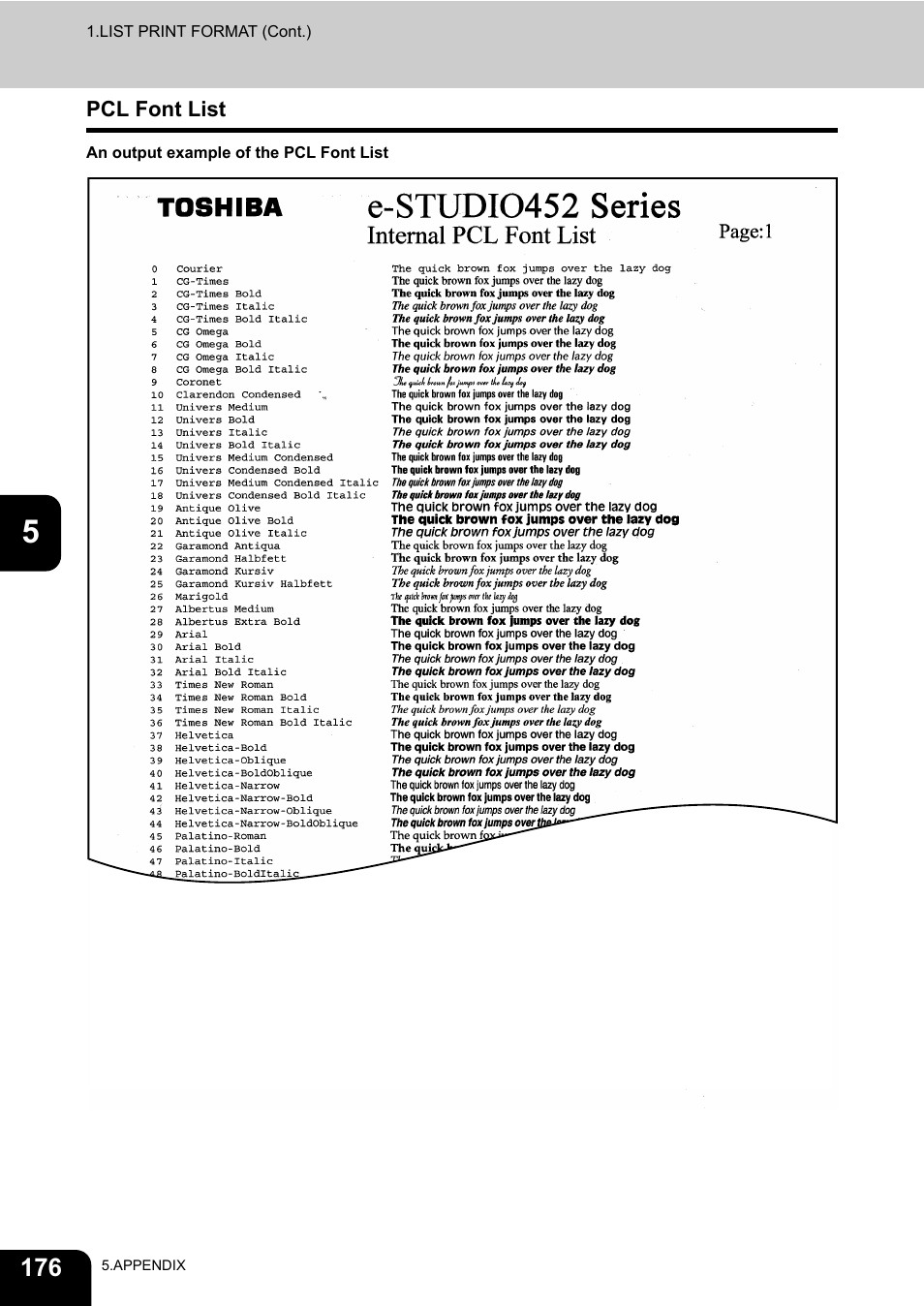 Pcl font list | Toshiba TEC B 452 User Manual | Page 178 / 184