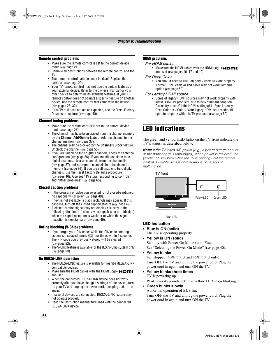 Led indications | Toshiba 2XF550U User Manual | Page 66 / 74