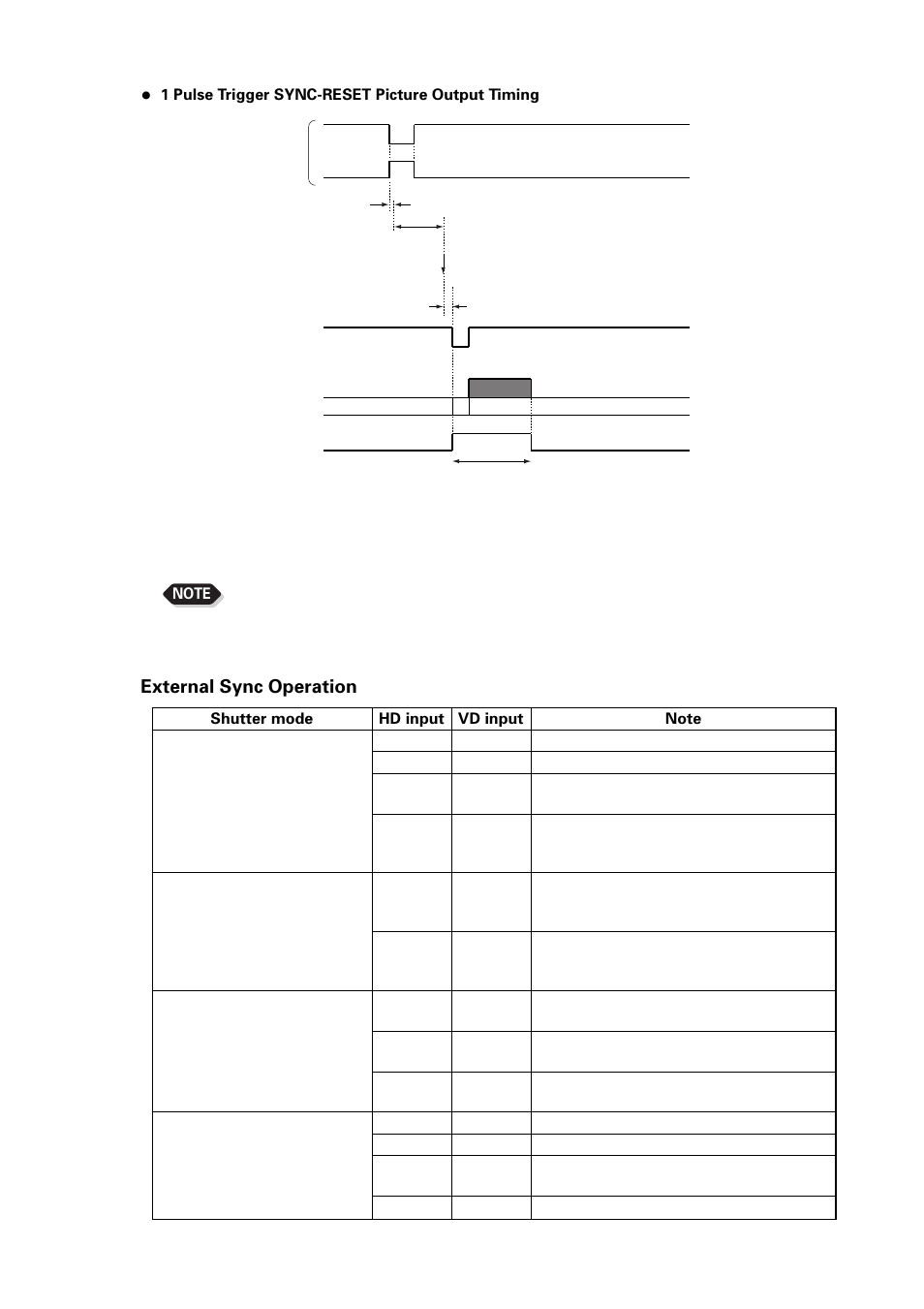 External sync operation | Toshiba IK-52N User Manual | Page 14 / 22
