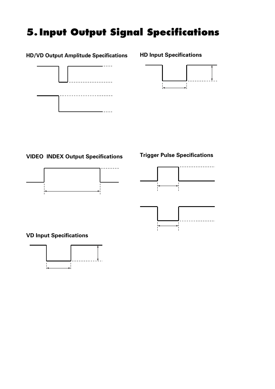 Input output signal specifications, Hd/vd output amplitude specifications, Video index output specifications | Vd input specifications, Hd input specifications, Trigger pulse specifications | Toshiba IK-52N User Manual | Page 15 / 22