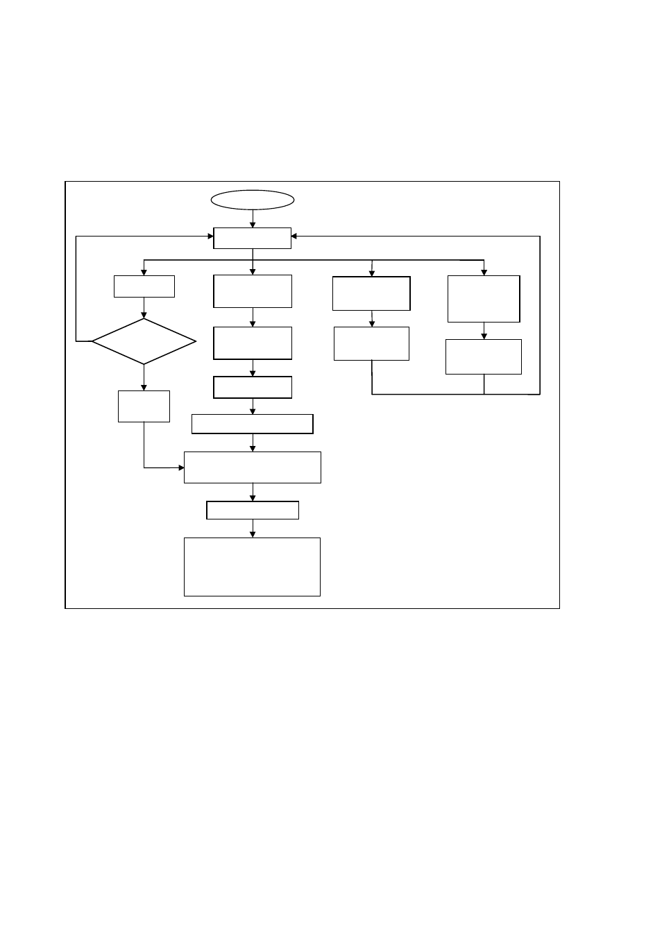 3 security mode operation from power-on | Toshiba MK6017MAP User Manual | Page 110 / 126