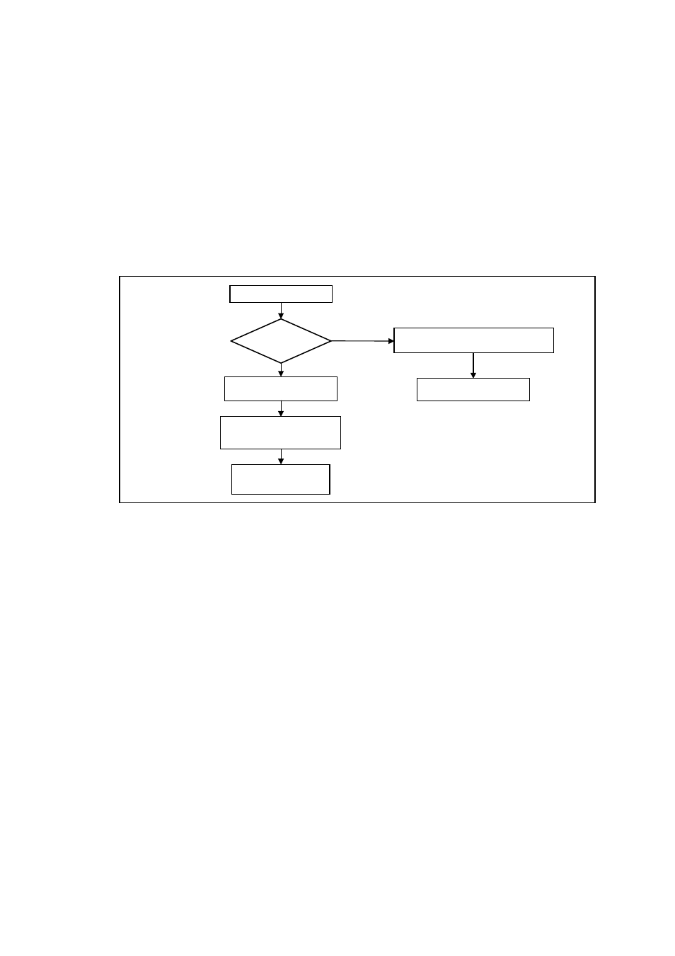 4 password lost | Toshiba MK6017MAP User Manual | Page 111 / 126